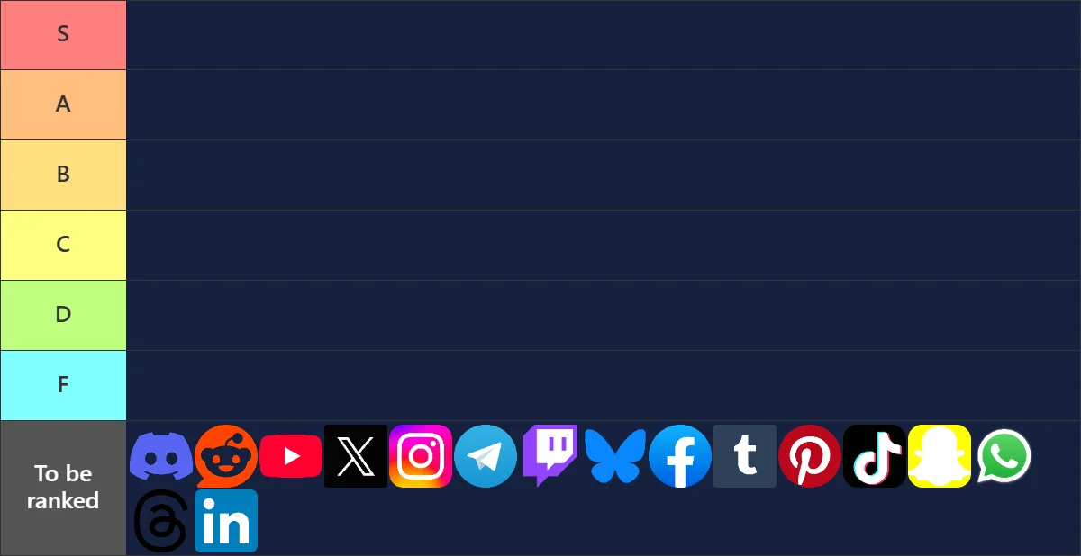 Social Media Platform tierlist: Tier List with 6 tiers, S